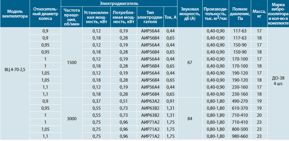 Снимок экрана 2019-07-19 в 5.26.45