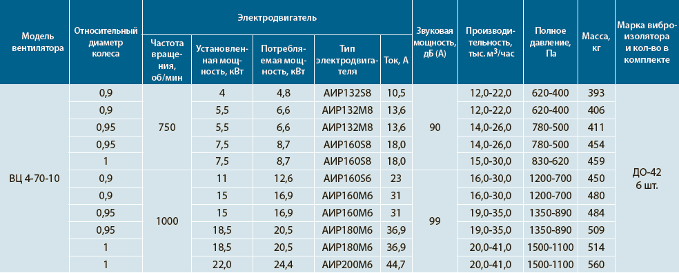 Снимок экрана 2019-07-19 в 5.29.09