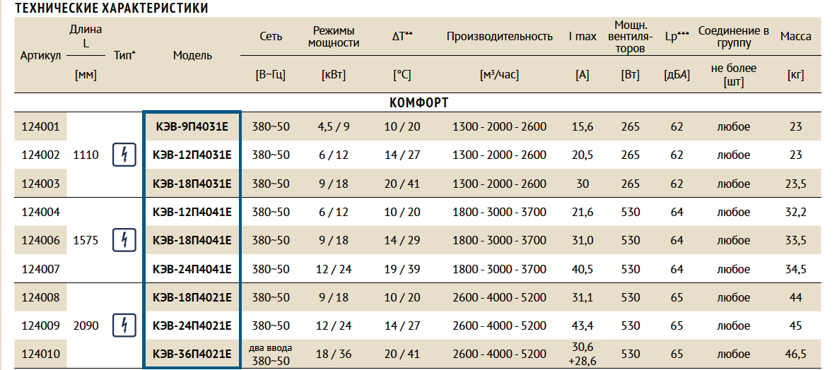 Снимок экрана 2019-07-25 в 3.13.54