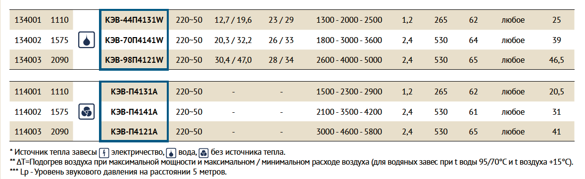 Снимок экрана 2019-07-25 в 3.14.23