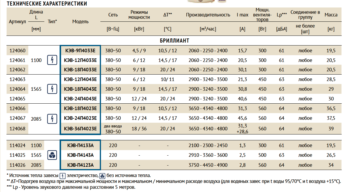 Снимок экрана 2019-07-25 в 3.17.25