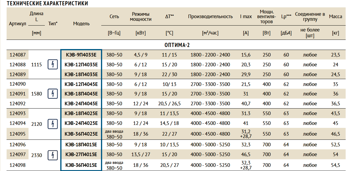 Снимок экрана 2019-07-25 в 3.18.04