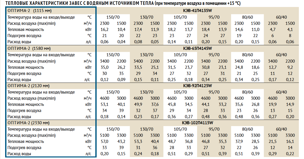 Снимок экрана 2019-07-25 в 3.18.56