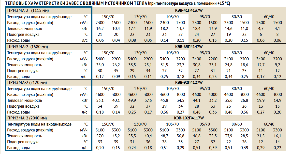 Снимок экрана 2019-07-25 в 3.21.33