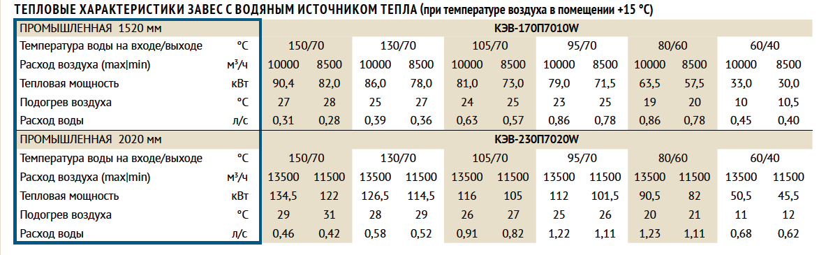 Снимок экрана 2019-07-25 в 3.40.10