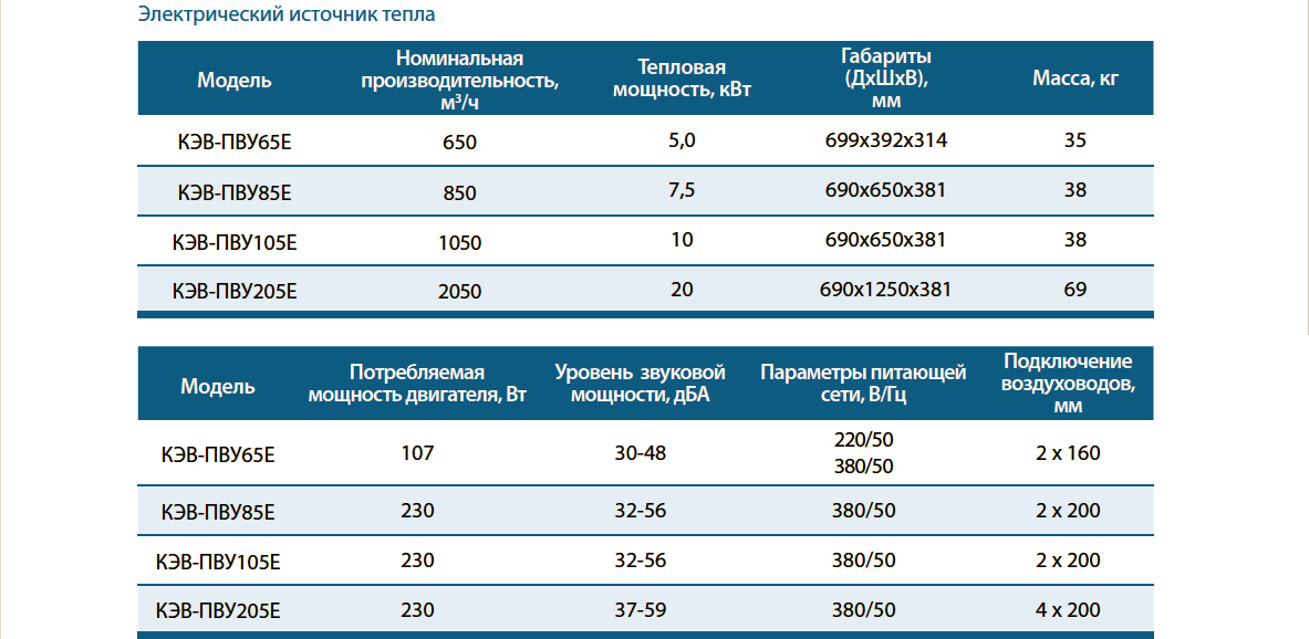 Снимок экрана 2019-08-03 в 3.51.24 1