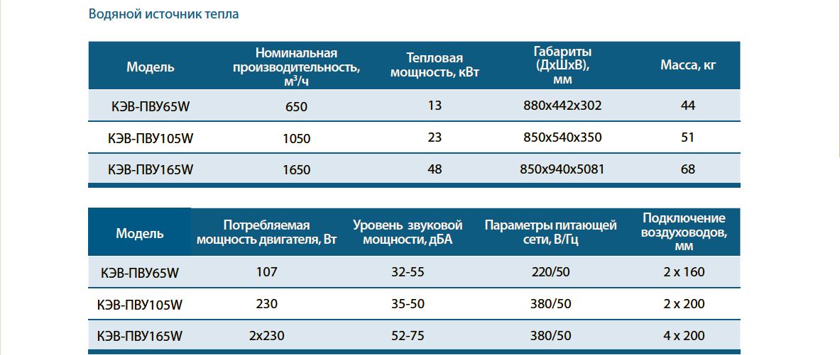 Снимок экрана 2019-08-03 в 3.56.59 1