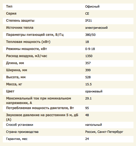 Снимок экрана 2020-10-28 в 0.56.21