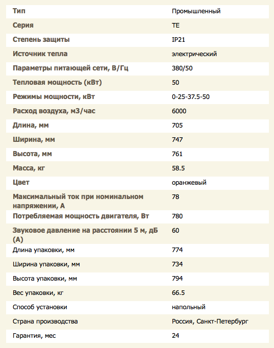 Снимок экрана 2020-10-28 в 1.04.13