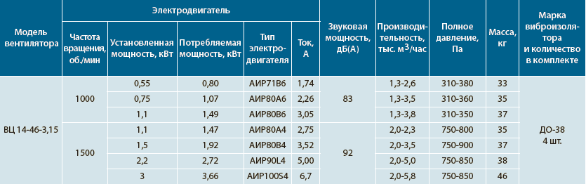 Снимок экрана 2019-07-21 в 3.08.17
