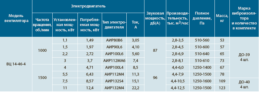 Снимок экрана 2019-07-21 в 3.08.54