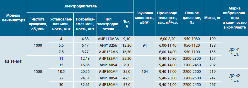 Снимок экрана 2019-07-21 в 3.09.15