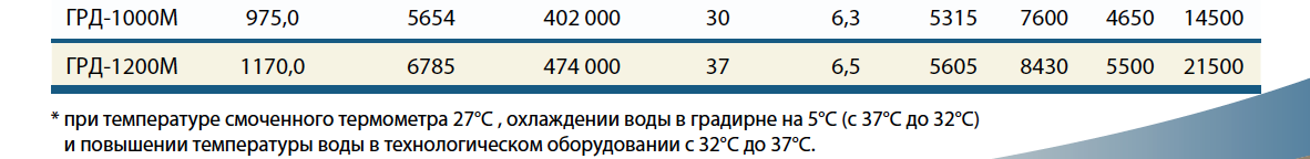 Снимок экрана 2019-07-30 в 4.03.17