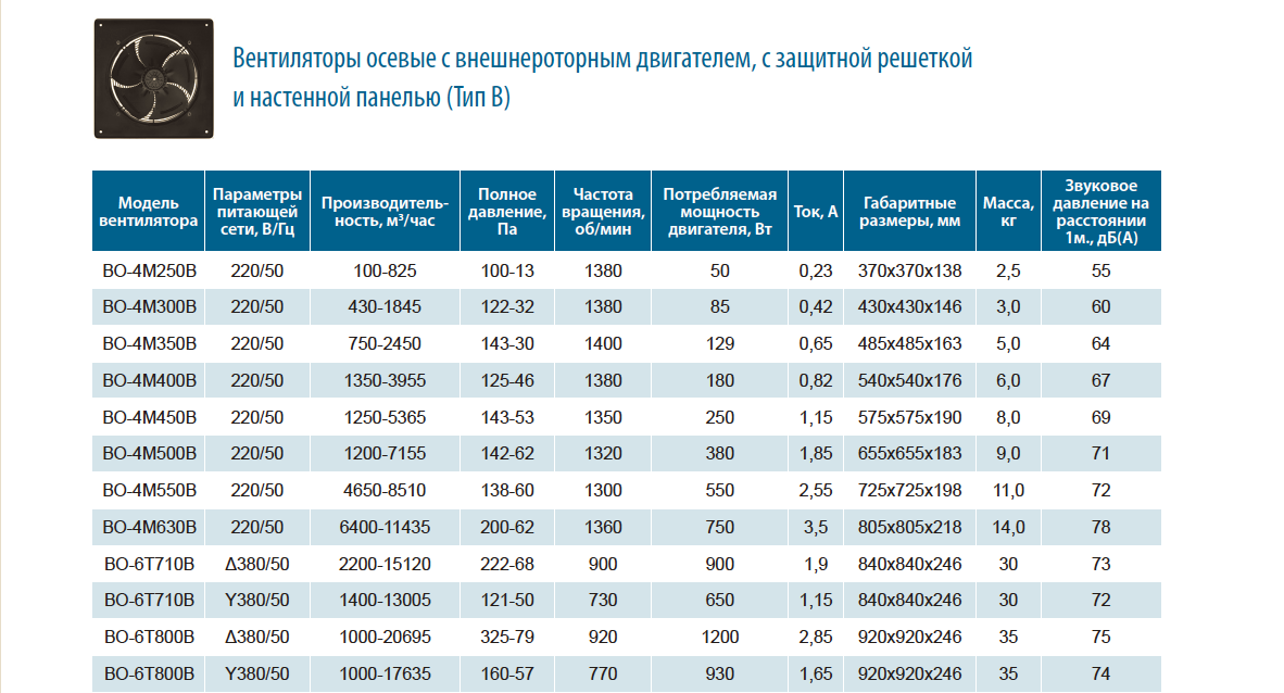 Снимок экрана 2019-08-03 в 4.30.11
