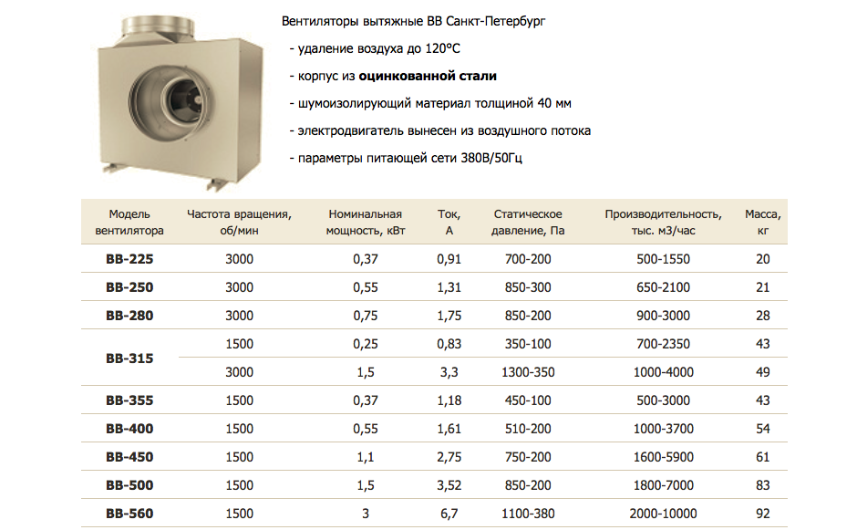 Снимок экрана 2020-05-15 в 0.50.14