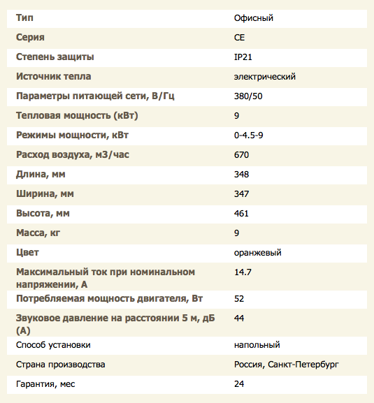 Снимок экрана 2020-10-28 в 0.46.06